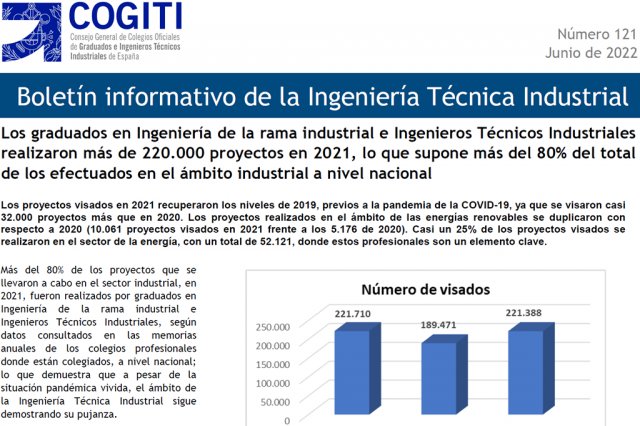 boletin-cogiti-junio-2022.jpg