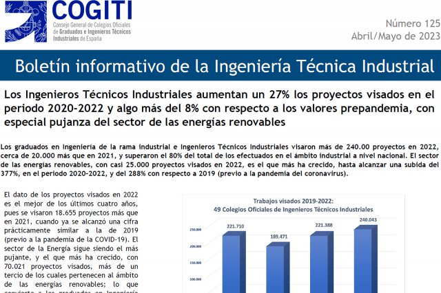 boletin-cogiti-abril-mayo-2023.jpg